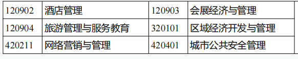 1724635362973568.png image.png