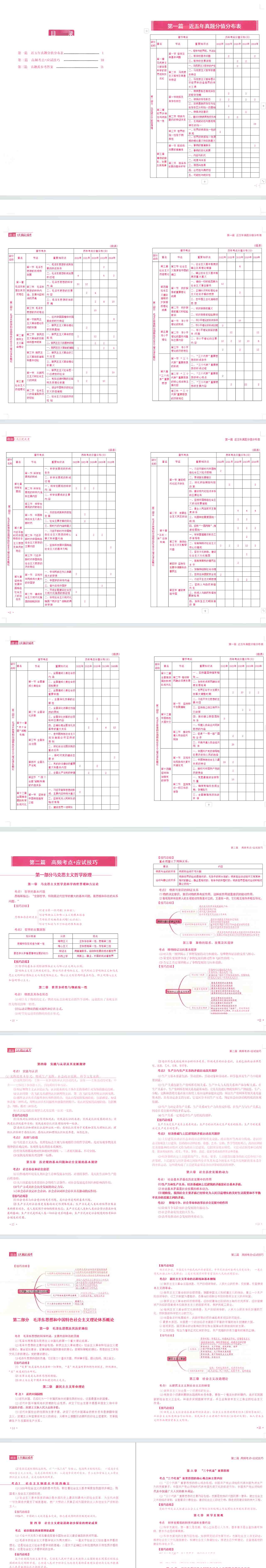 2024年云南成人高专升本政治复习资料
