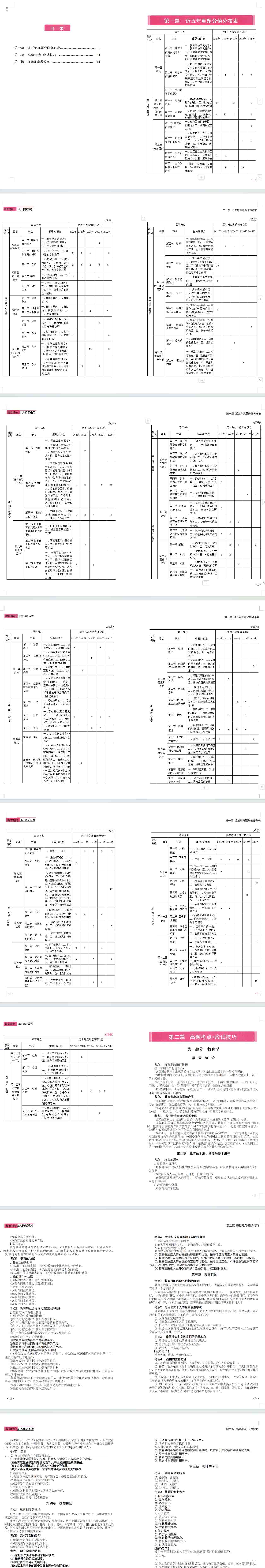 2024年云南成人高考专升本教育理论复习资料