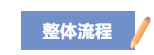 1770278189396410.png image.png